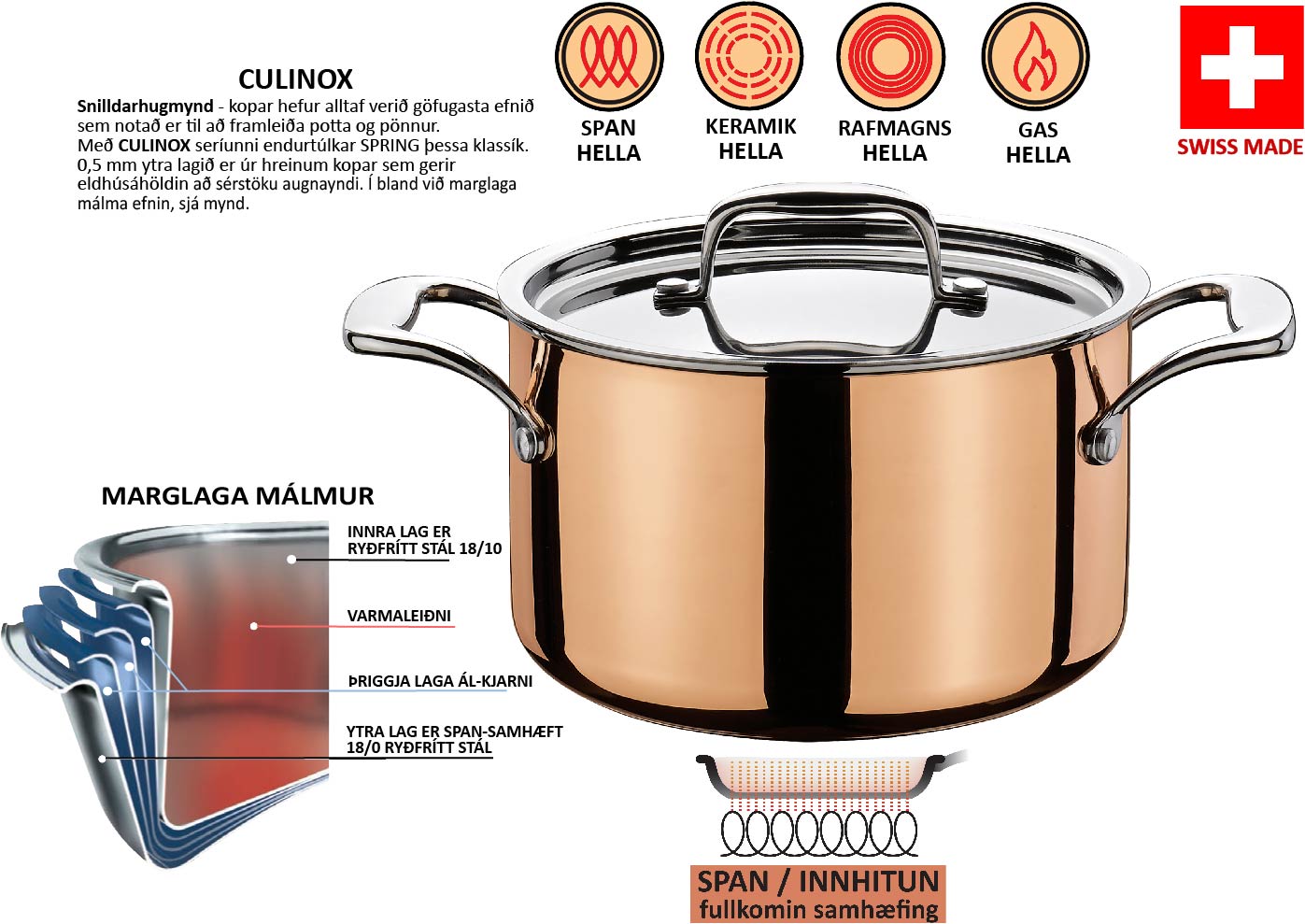 Spring  vörunr. 07-1554-0620